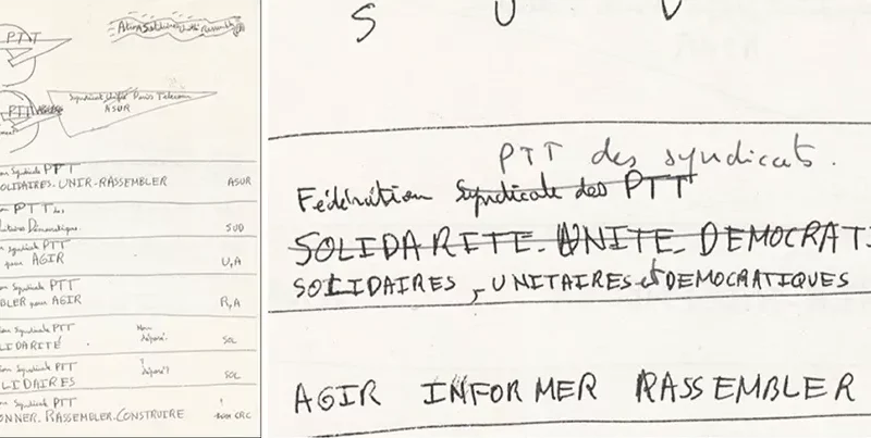 Décembre 1988, réflexion collective sur le nom de l’organisation. A noter parmi les idées « Fédération syndicale PTT SOLIDAIRES ». [DR]